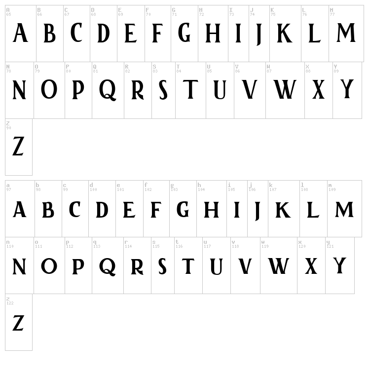 Kertayasa font map