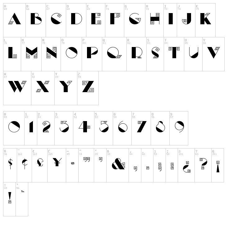 Labyrinth font map