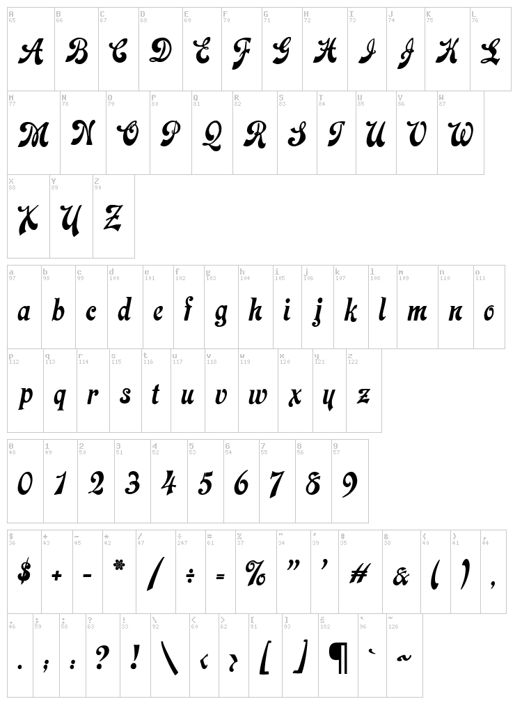 Laclede CAT font map