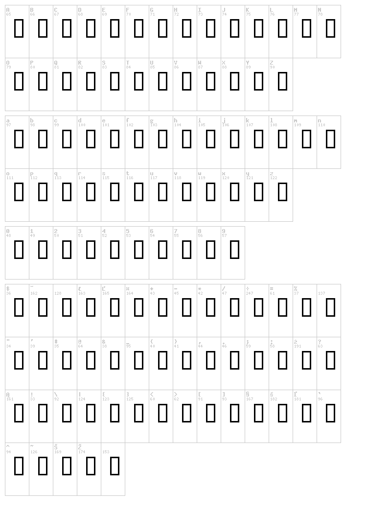 Lage Goyesca font map