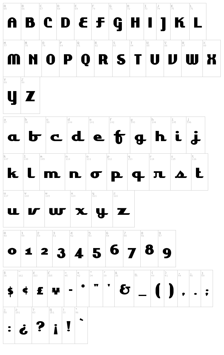 Lakeshore Drive font map