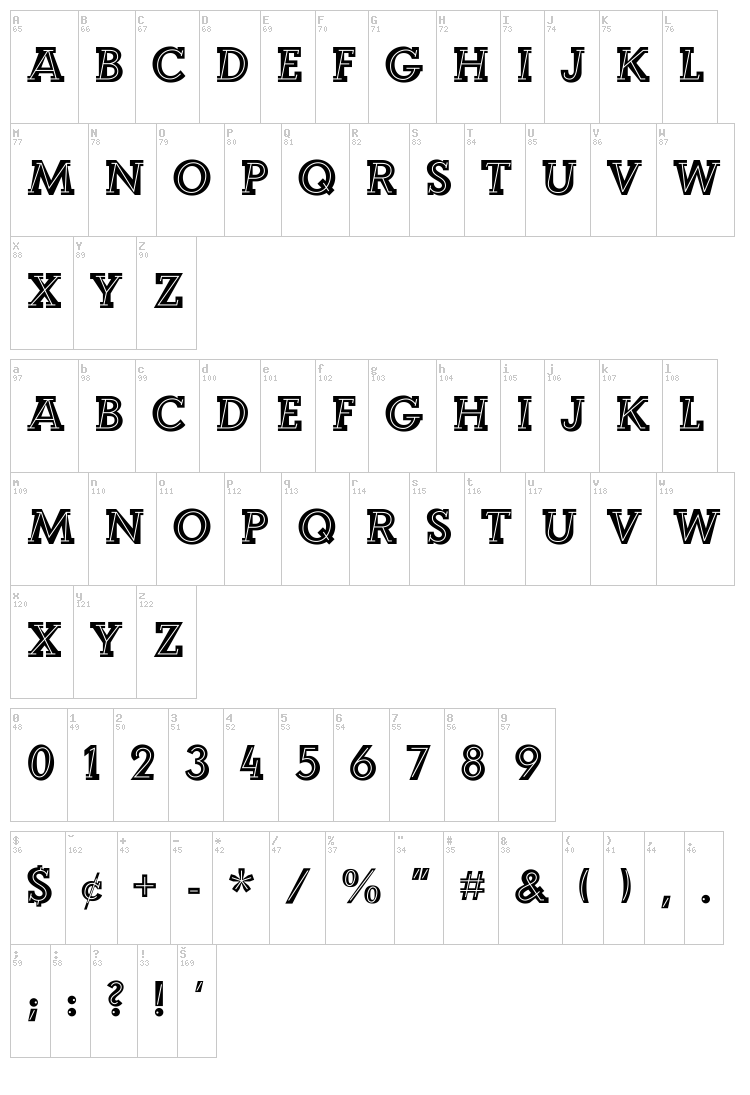 Landi Echo font map