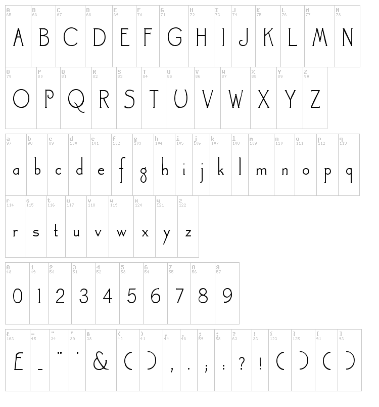 Landsdowne font map