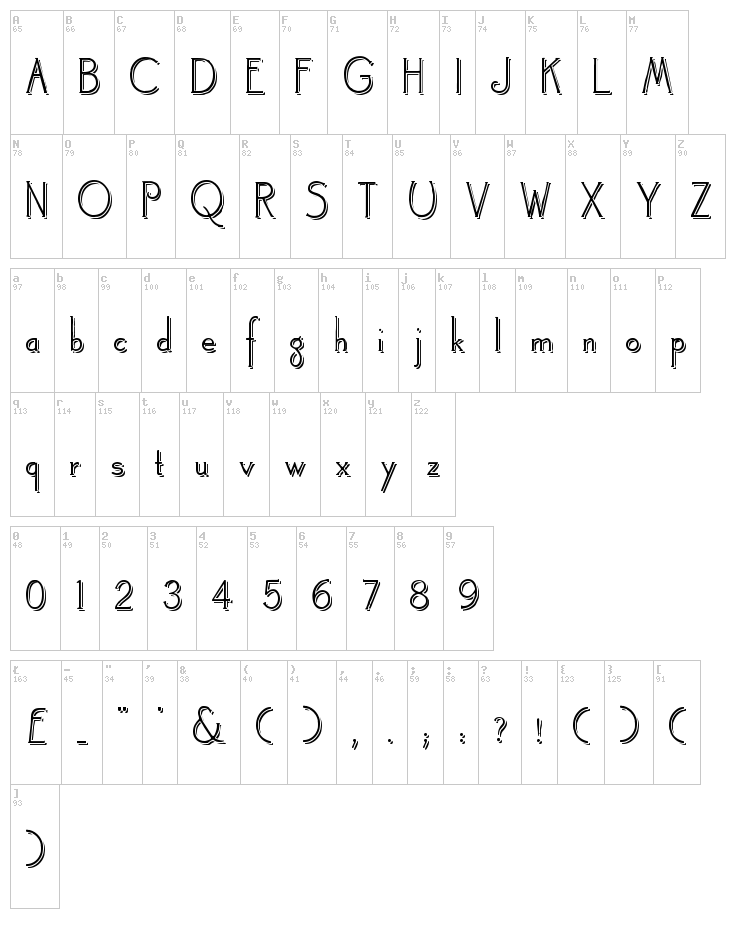 Landsdowne font map