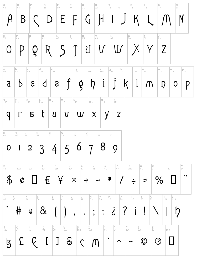 Lansbury FG font map