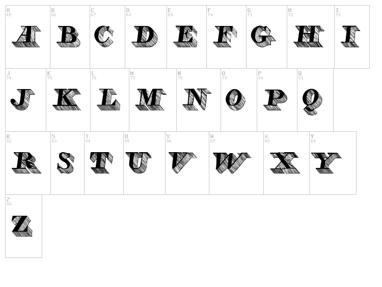 Lead font map