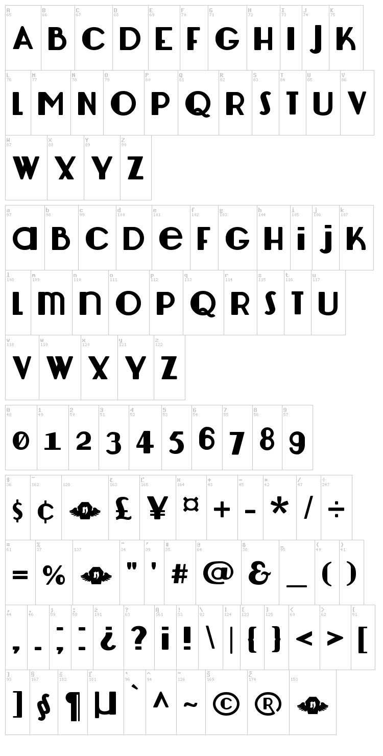 Lemondrop font map