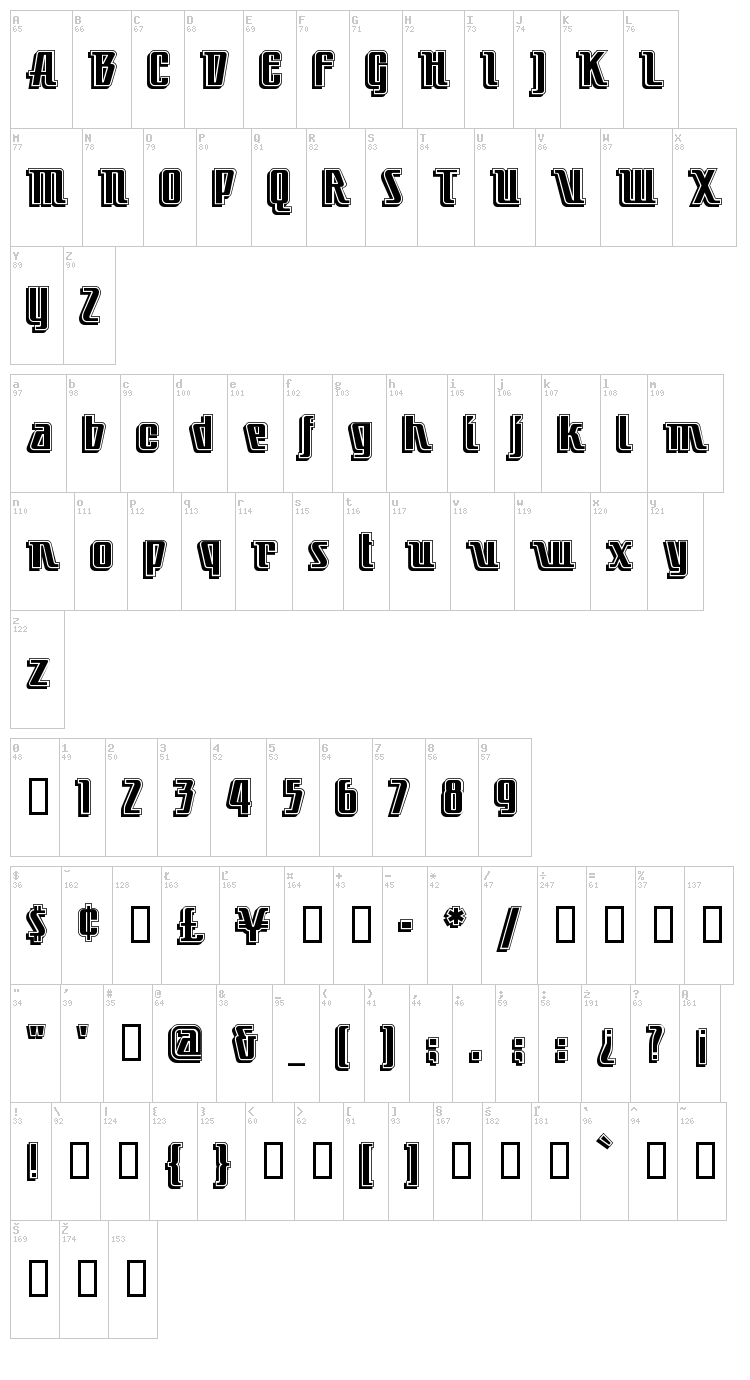 Little Deuce Coupe font map