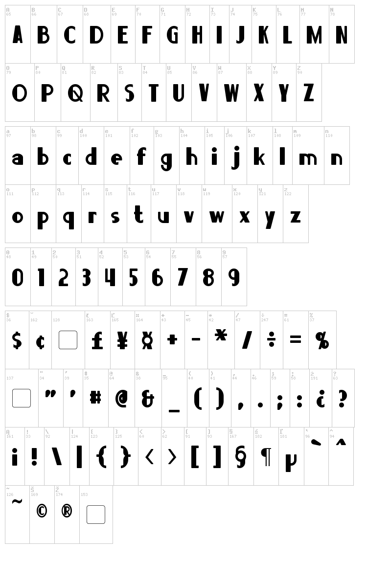 Lorre font map