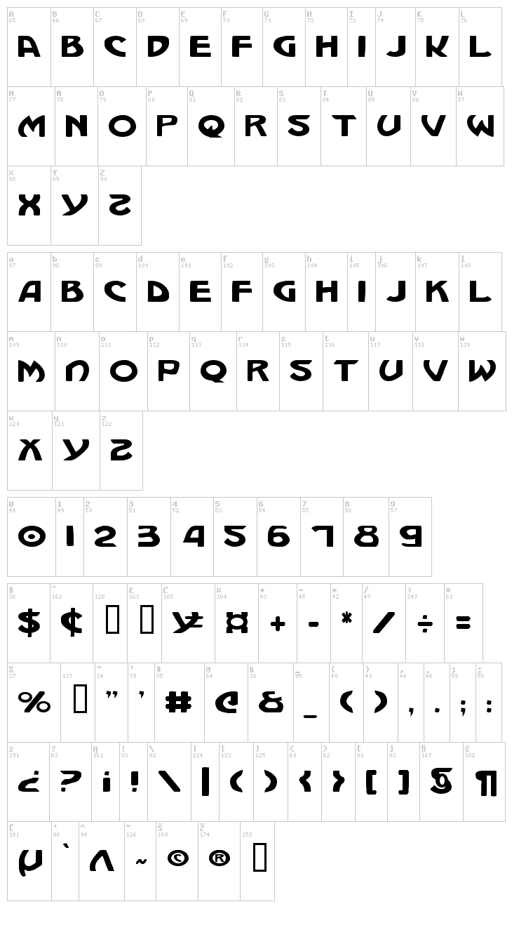 Machiavelli font map