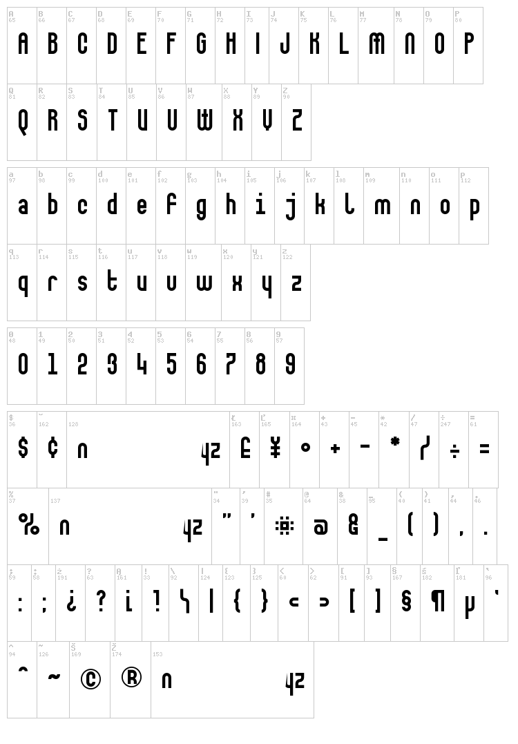 Makushka font map