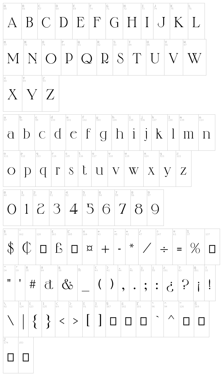 Manquis CP font map