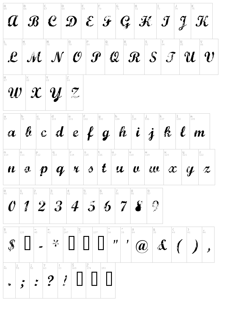 Marcelle font map