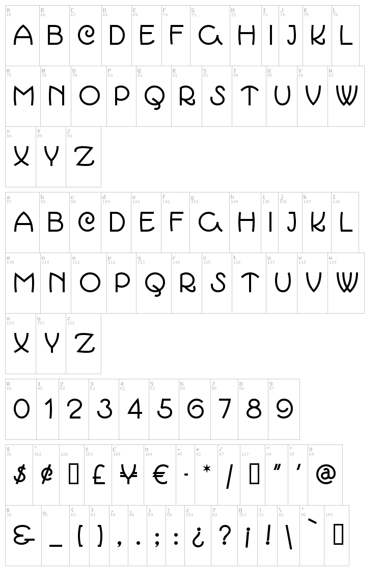 March Madness NF font map