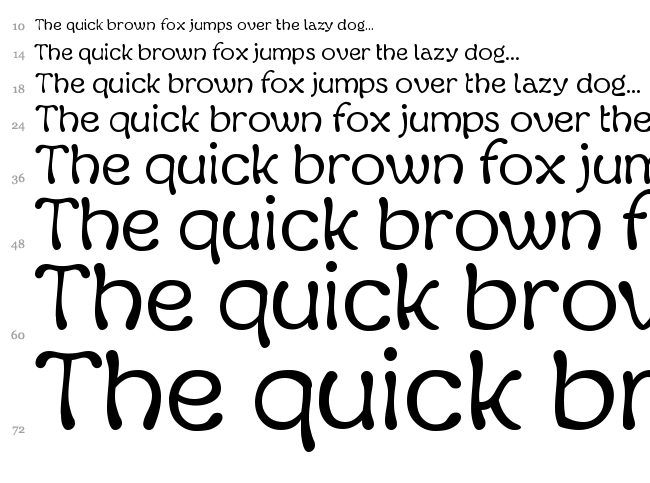 Margot font waterfall