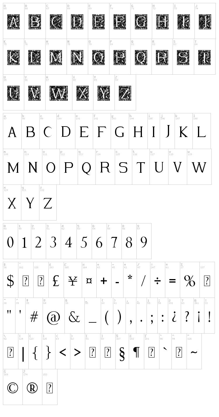 Merlot font map