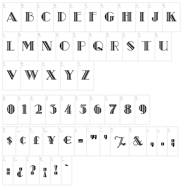 Metro Retro font map