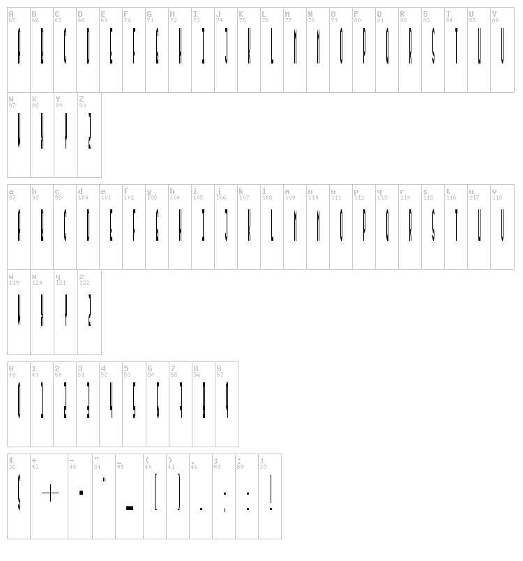 Metropolana font map
