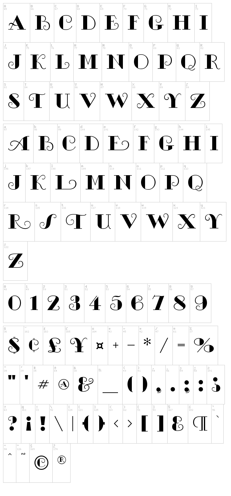 Michelle FLF font map