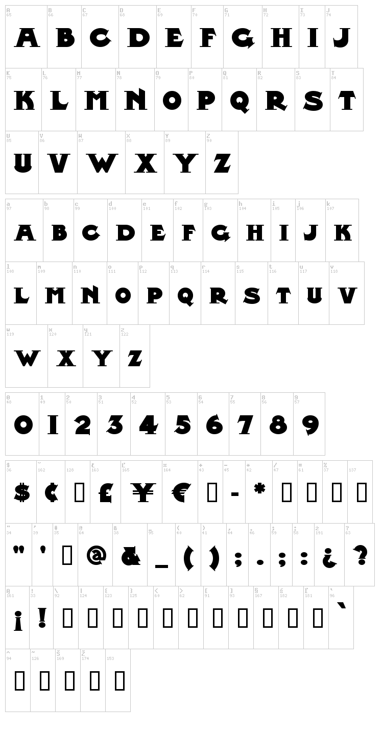 Midland Rail font map