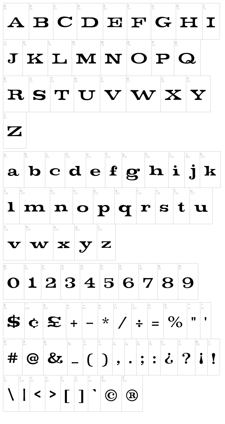 Mister Sinatra font map