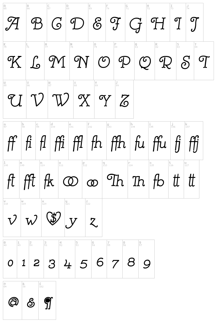 Mistress font map