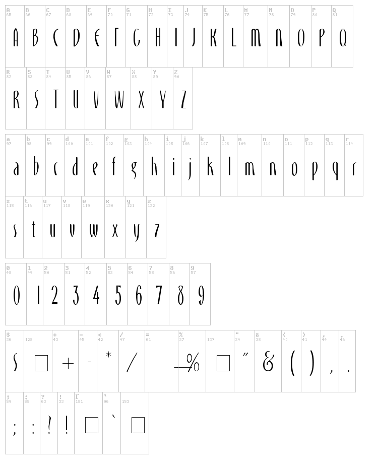 Monika font map