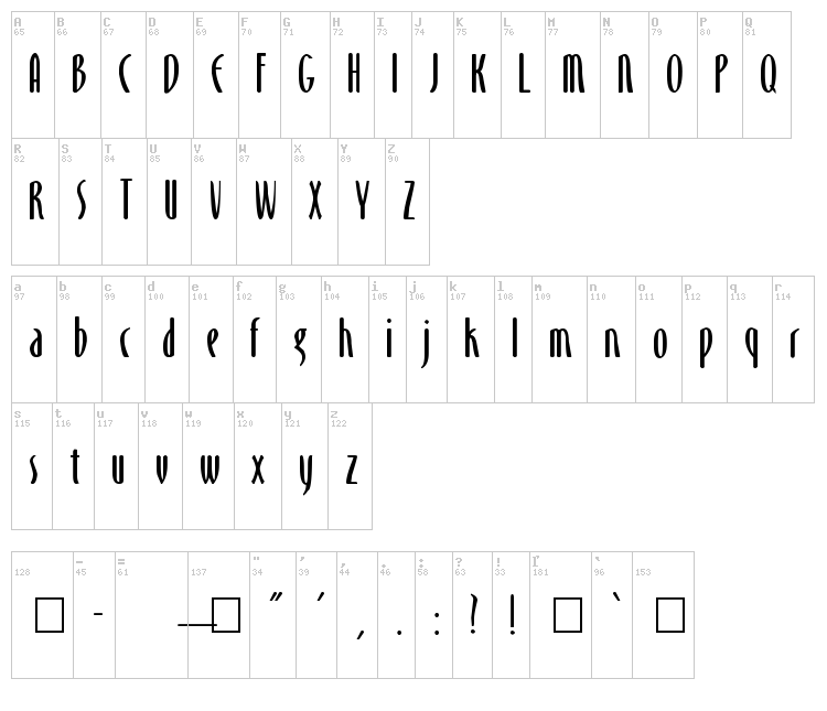 Monika font map