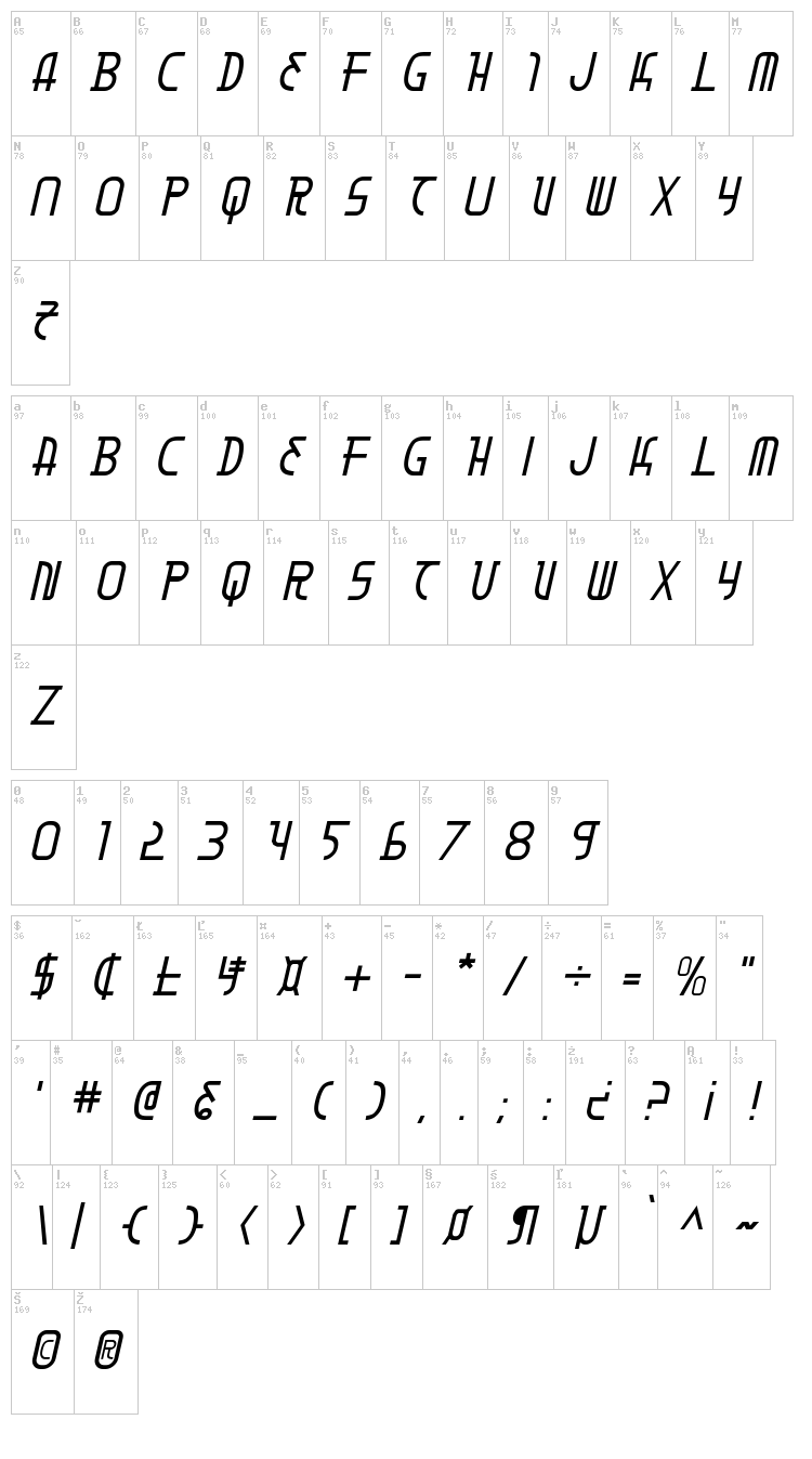 Moon Dart font map