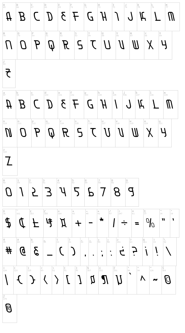 Moon Dart font map