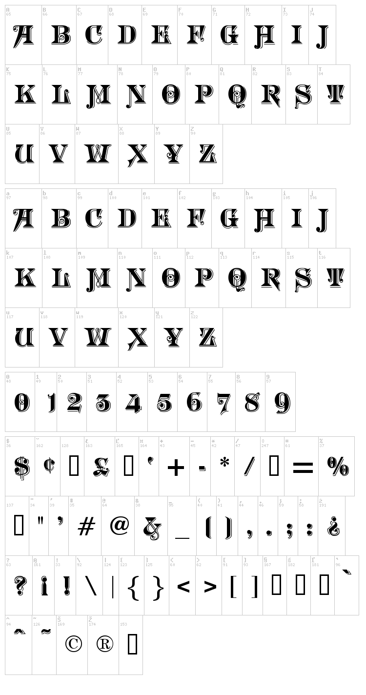 Morgan font map