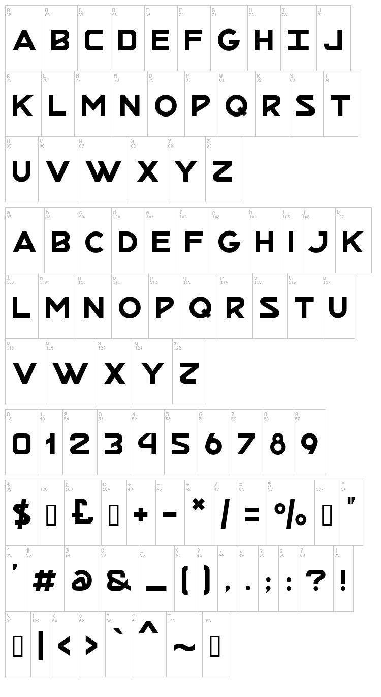 Mr Otis font map
