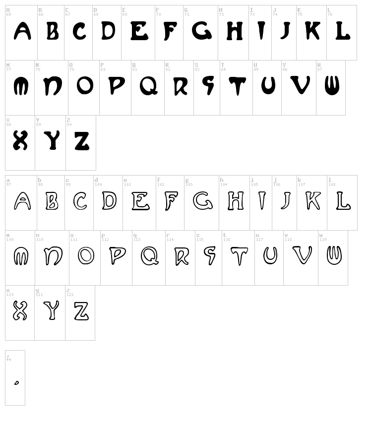 Mucha French Capitals font map