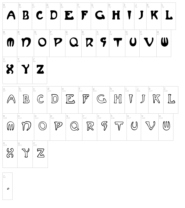Mucha French Capitals font map