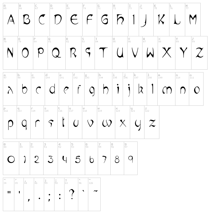 Mucha Like font map