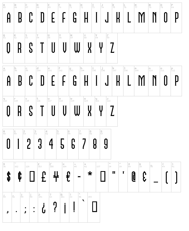 Namesake NF font map