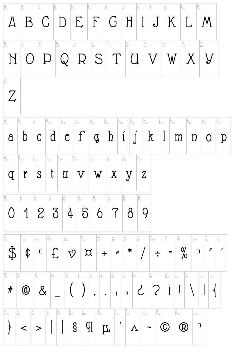 Nathan font map