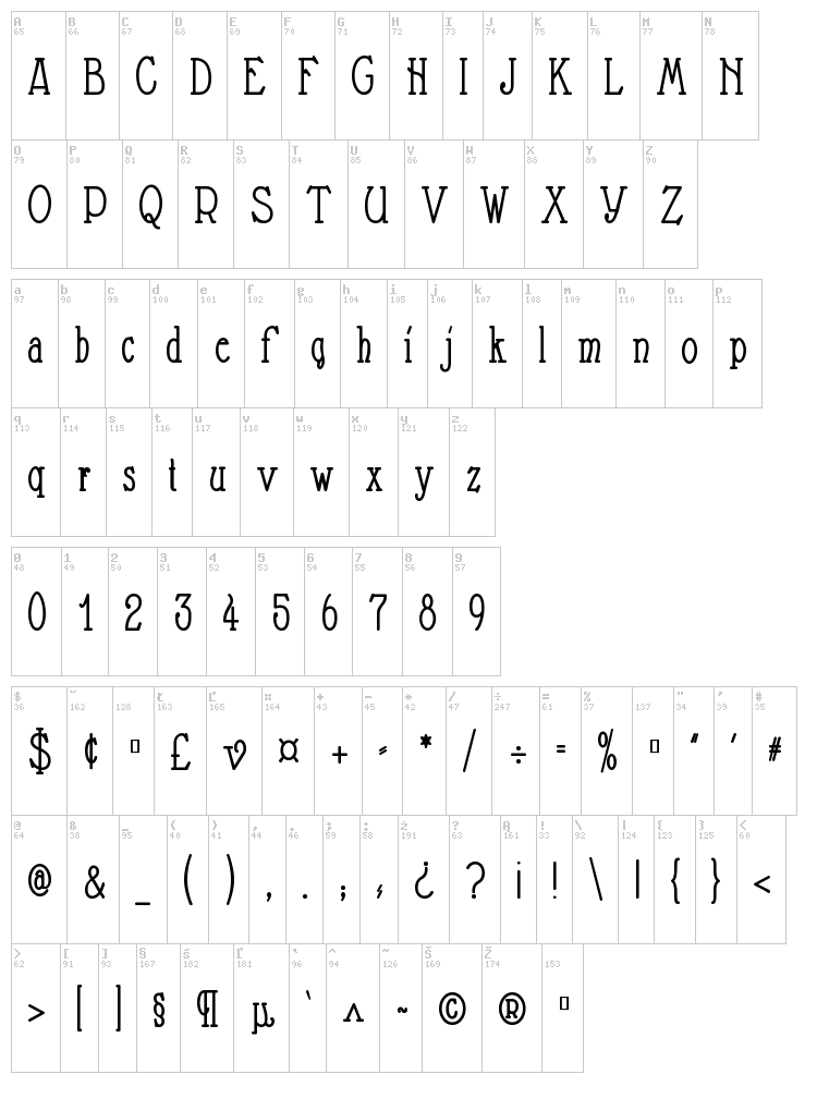 Nathan font map