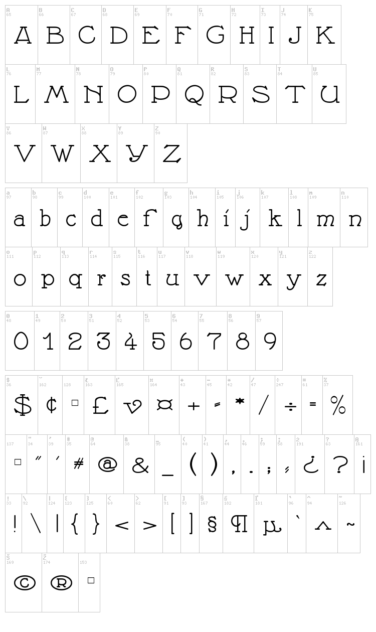 Nathan font map