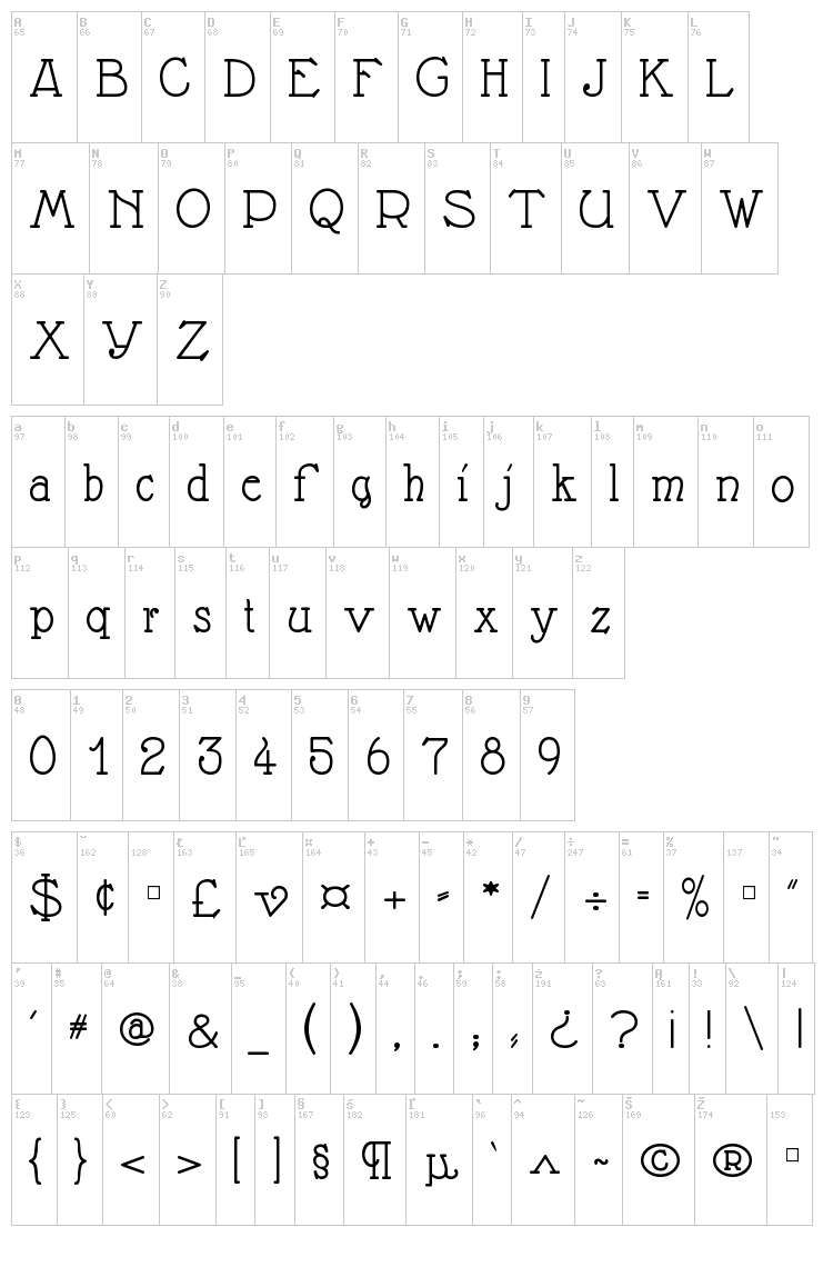 Nathan font map
