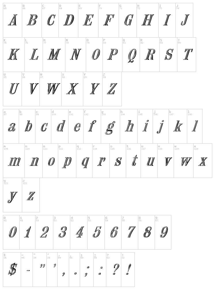 Nauert font map