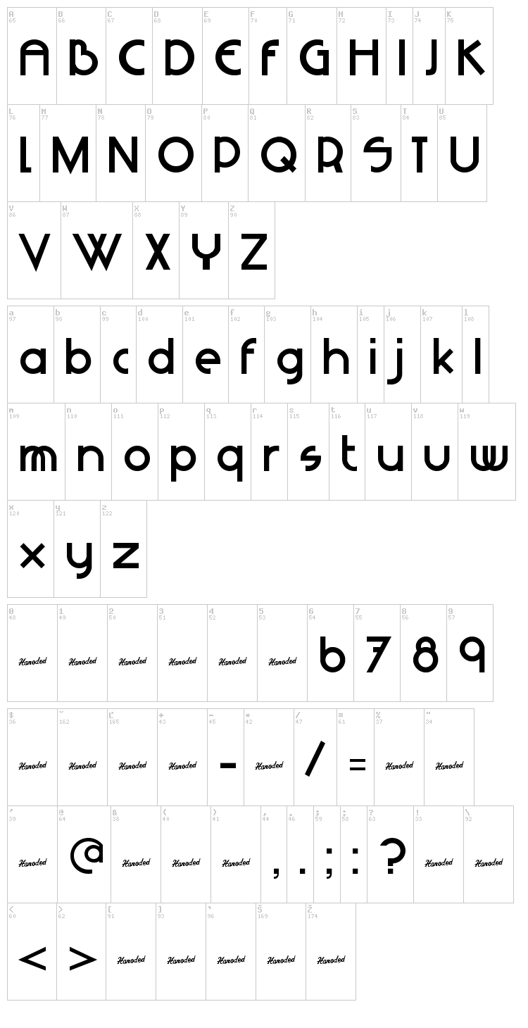 Neues Bauen font map
