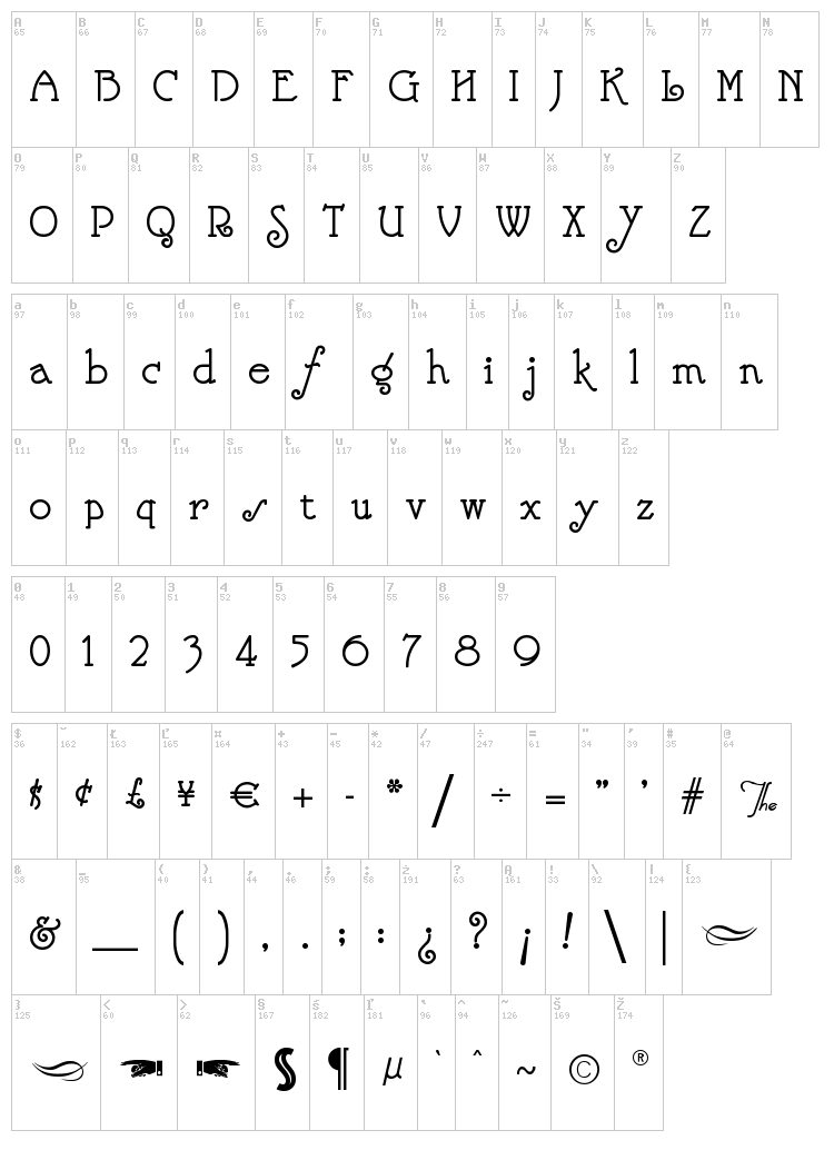 Nickelodeon font map