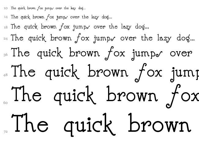 Nickelodeon font waterfall