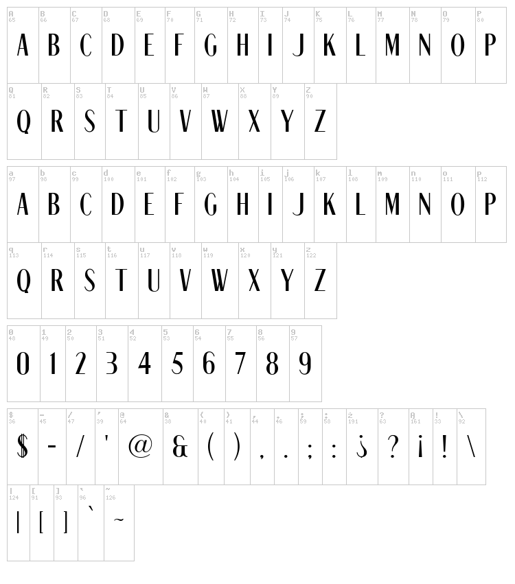 Nizza font map