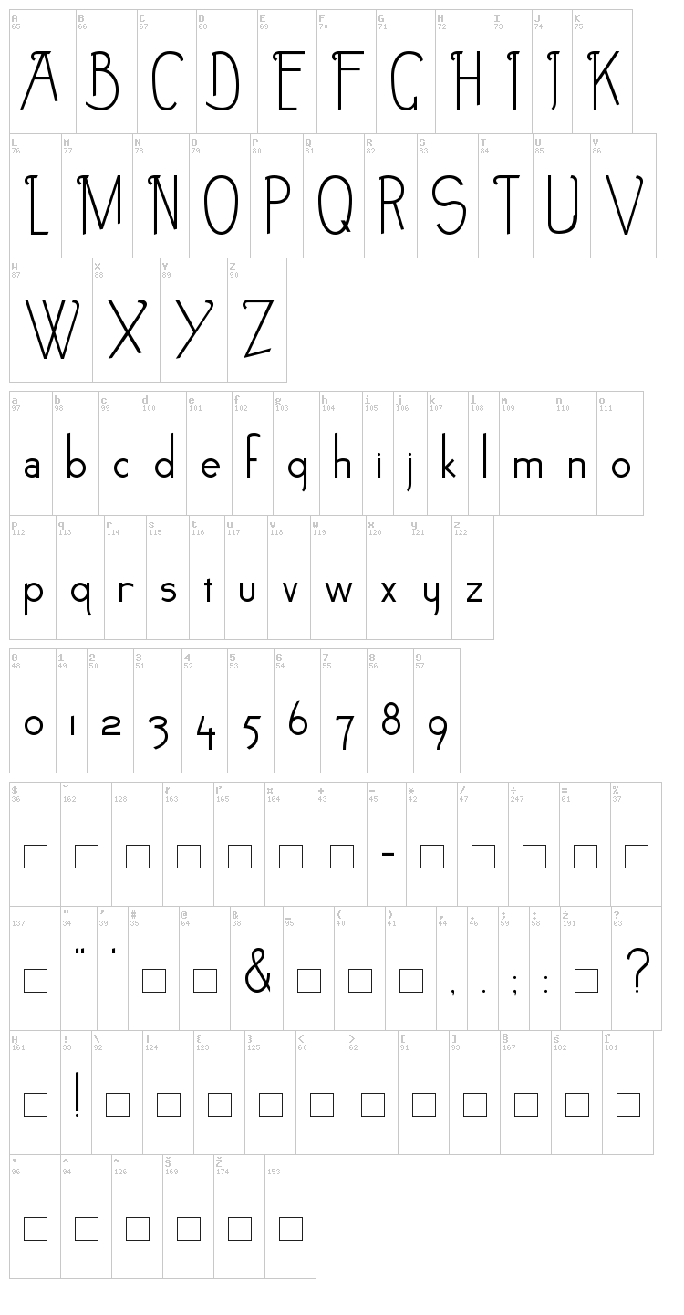 Noir-et-Blanc font map