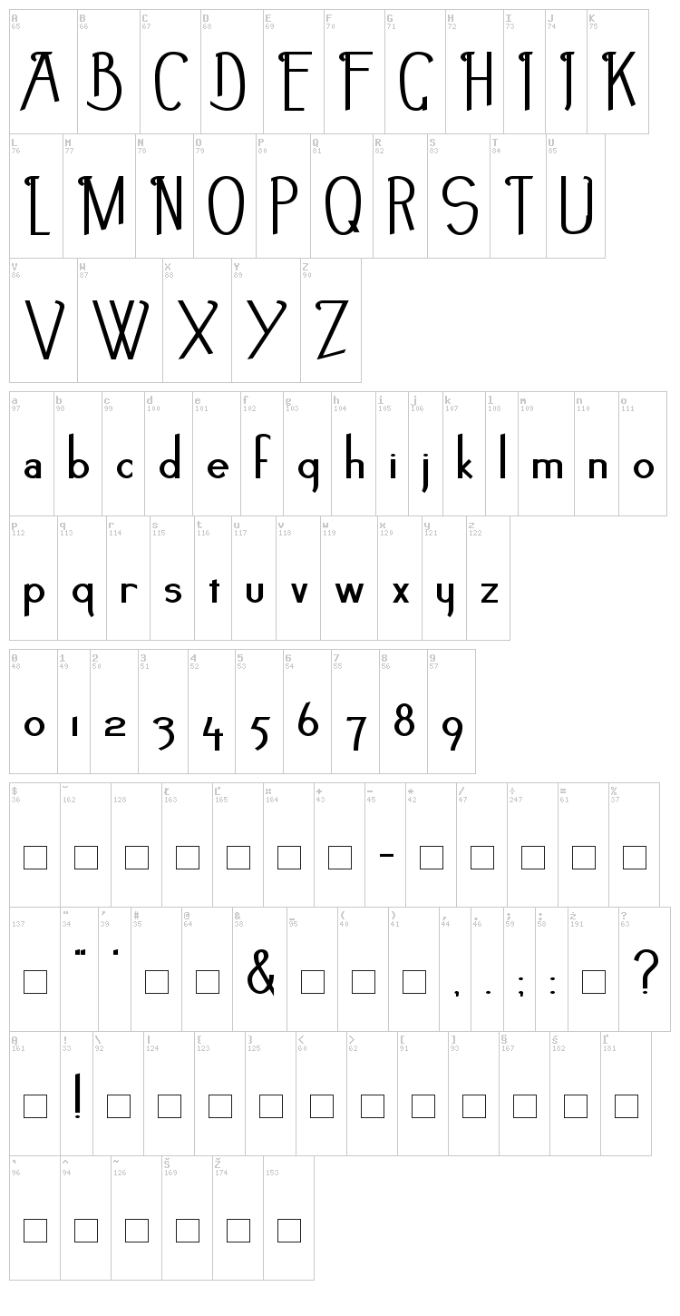 Noir-et-Blanc font map