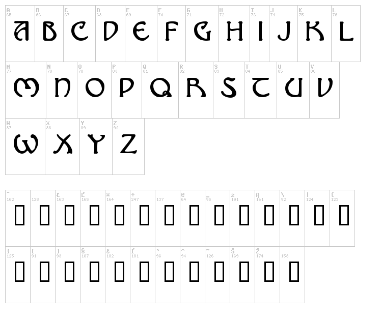 Nomarch font map