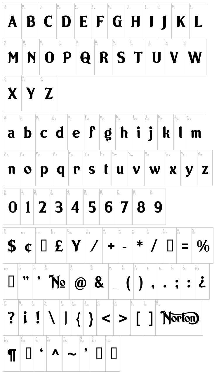 Norton font map