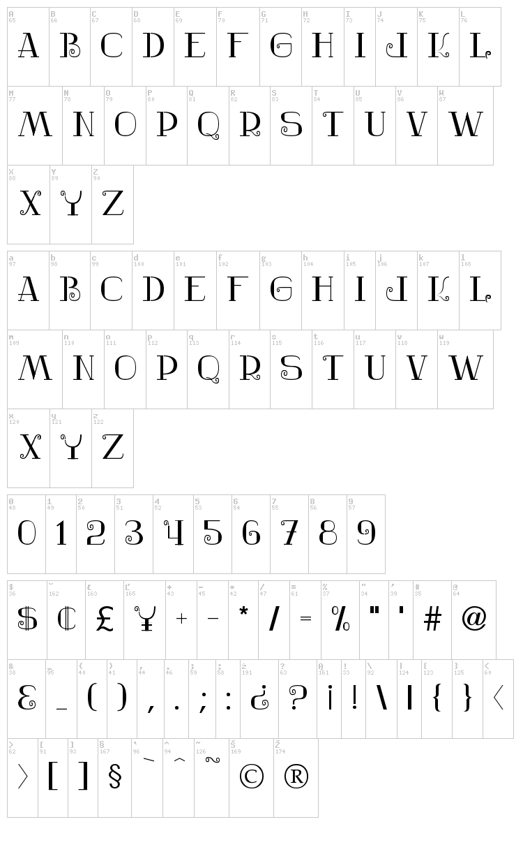 Nostalgic font map